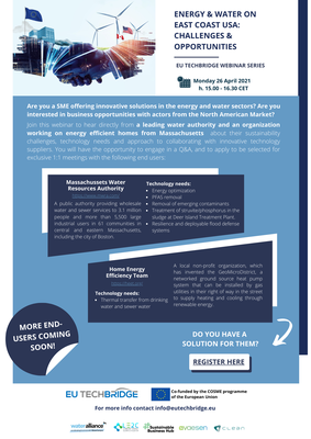 Energy  Water East Coast USA_ Challenges  Opportunities.png Energy  Water East Coast USA_ Challenges  Opportunities.png