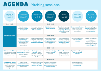 Agenda - Sustainable Solutions Match 2026.png
